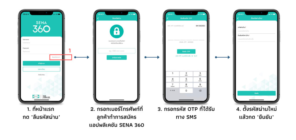 How to Register - SENA 360 Application